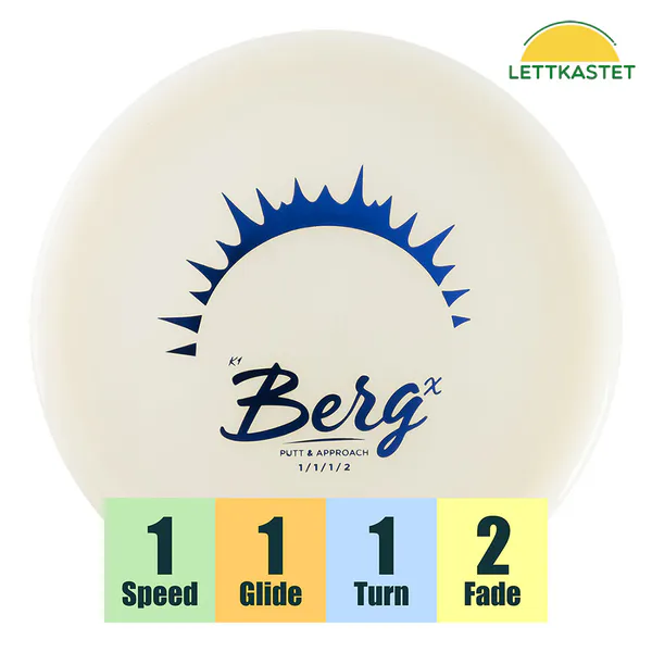 Hovedbilde K1 Glow Berg X