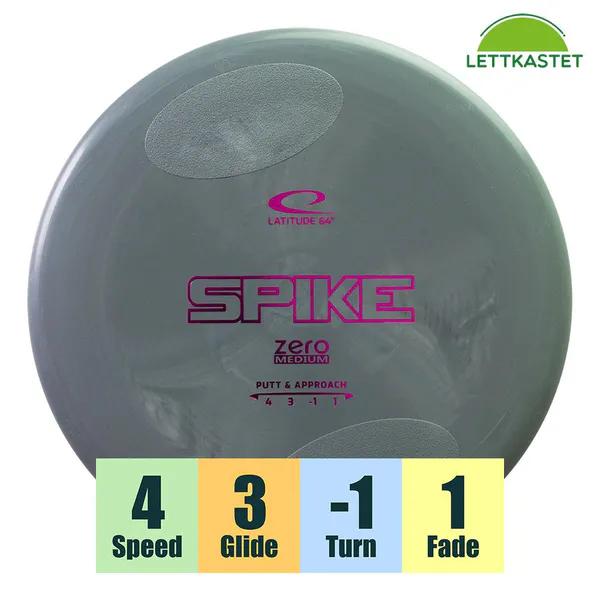 Hovedbilde Zero Medium Spike