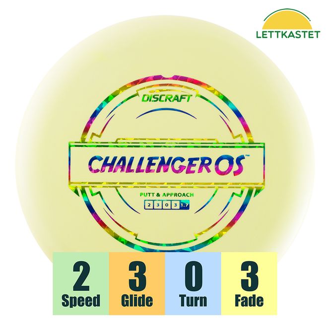 Hovedbilde Hard Blend Challenger OS