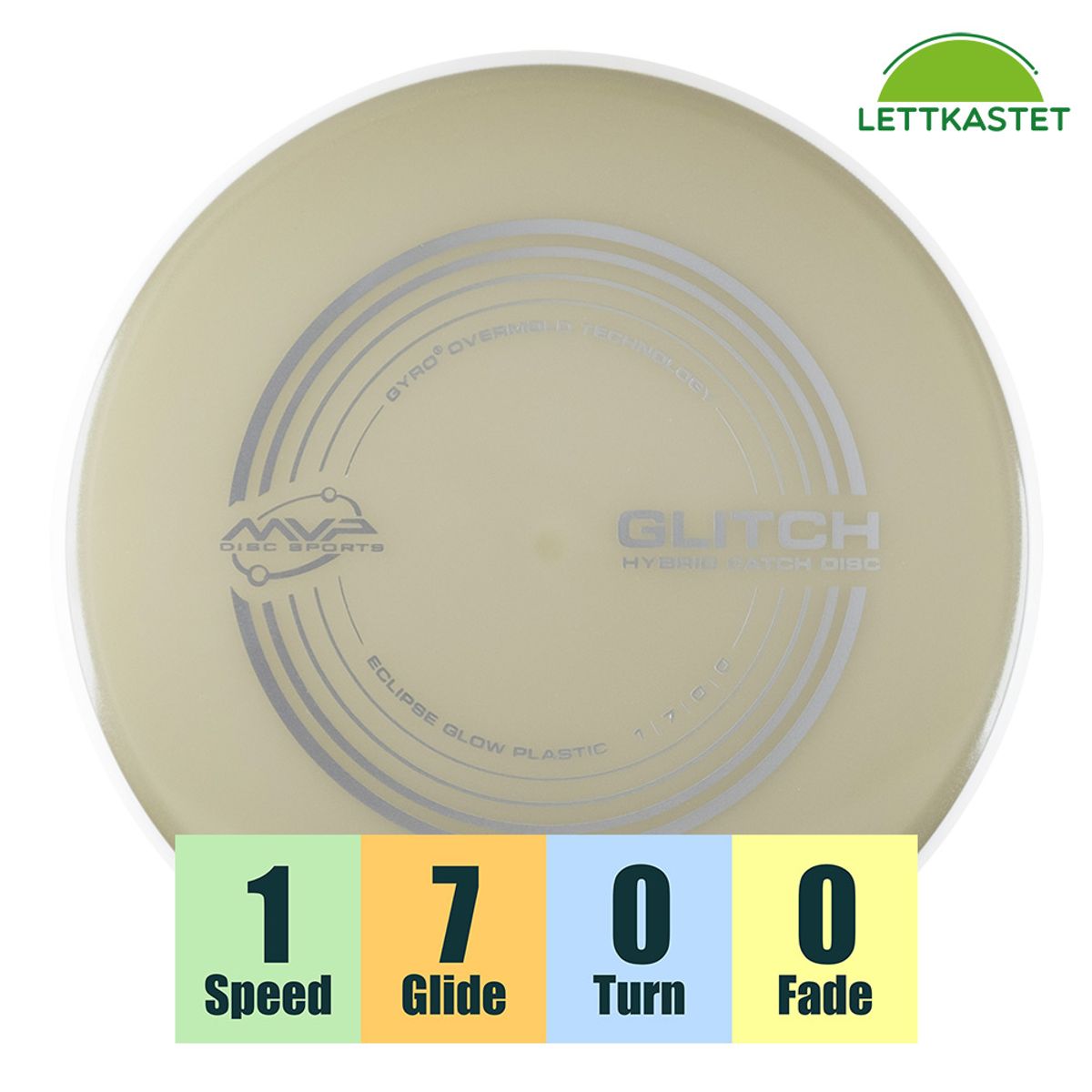 Eclipse Glow Glitch - Project Lab Coat