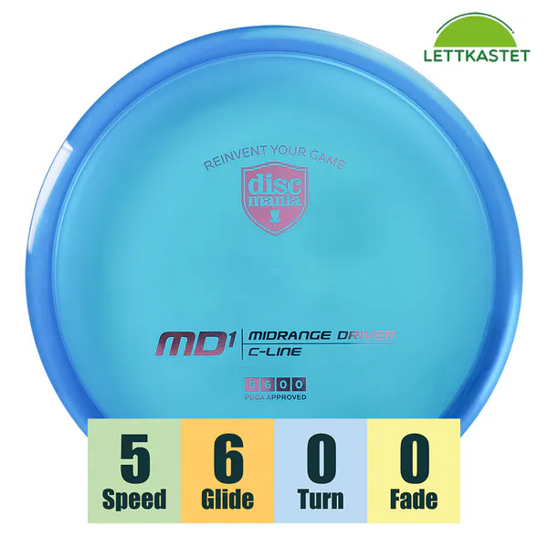 Hovedbilde C-Line MD1