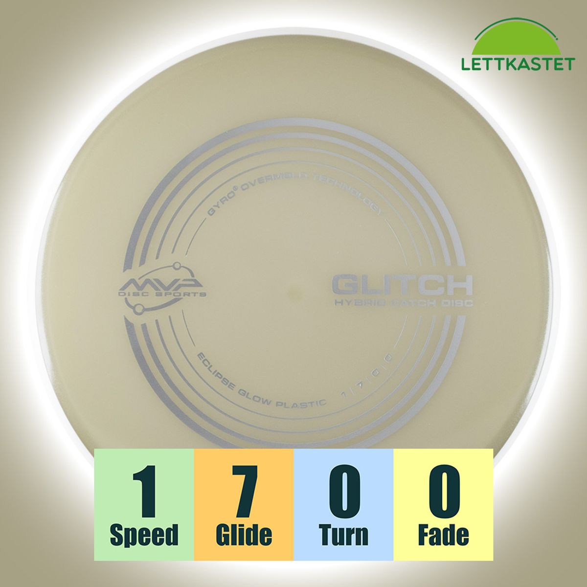 Eclipse Glow Glitch - Project Lab Coat