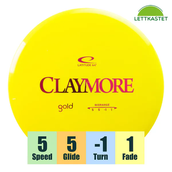 Hovedbilde Gold Claymore