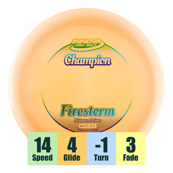 Hovedbilde Champion Firestorm
