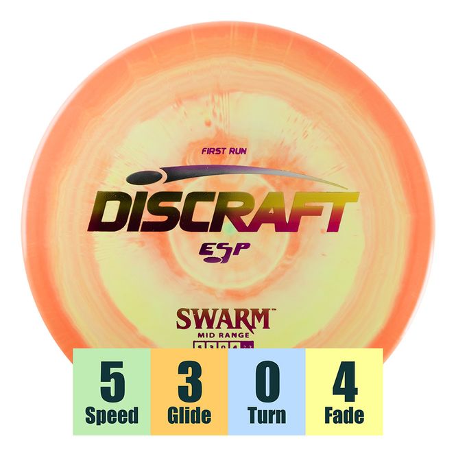 Hovedbilde ESP Swarm