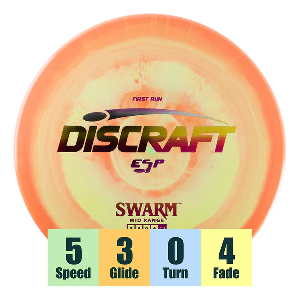 Hovedbilde ESP Swarm