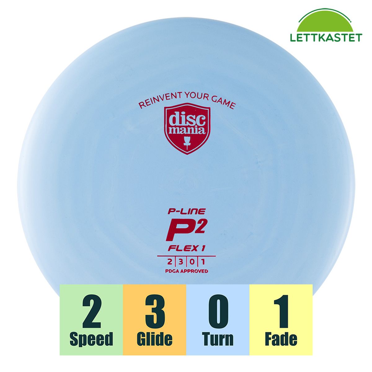 P-Line Flex1 P2