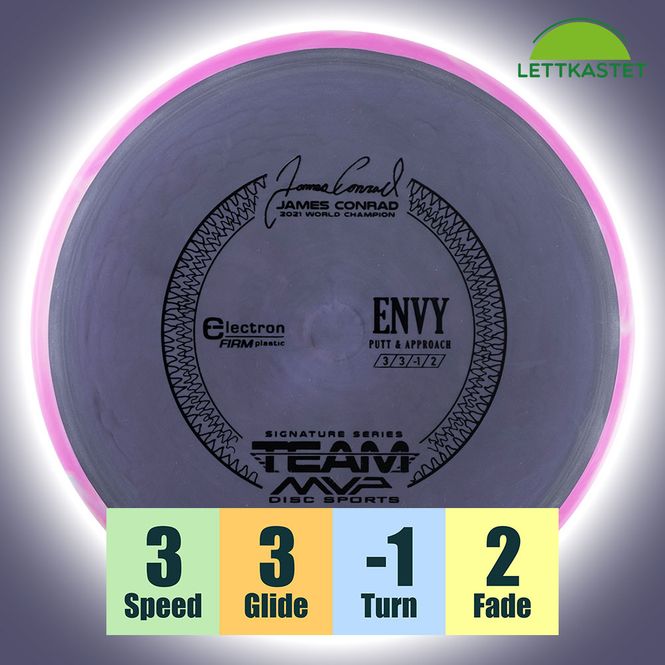 Hovedbilde Electron Firm Envy - James Conrad Team Signature ...
