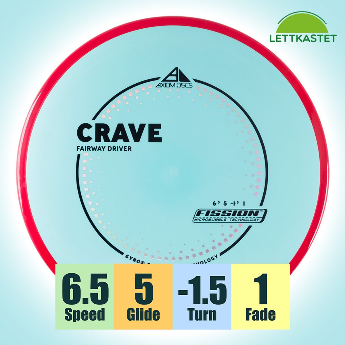 Fission Crave