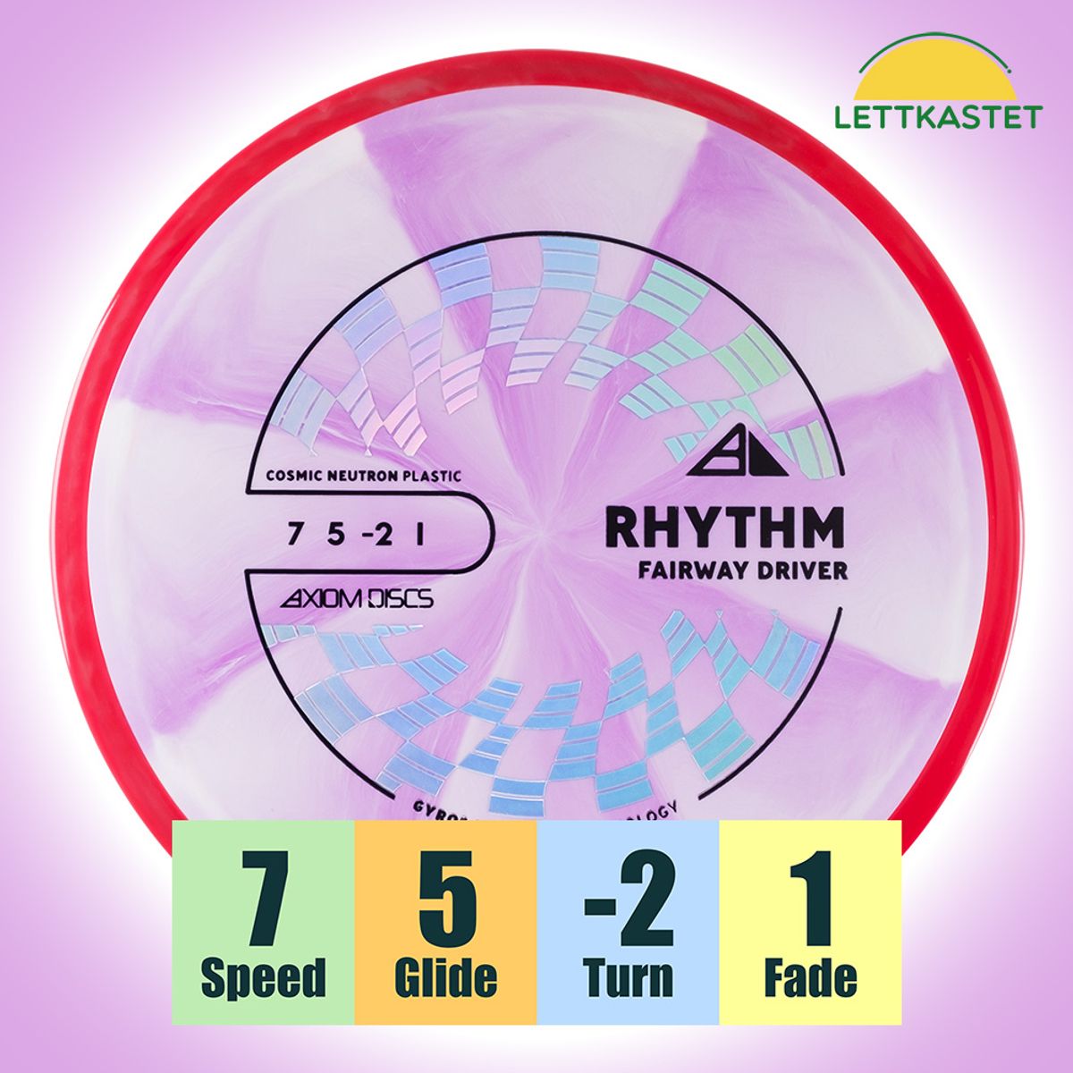 Cosmic Neutron Rhythm
