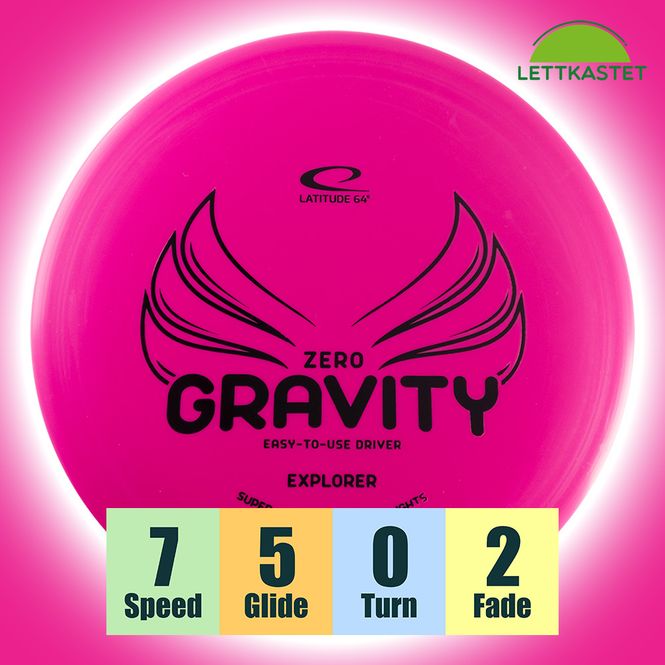 Hovedbilde Zero Gravity Explorer