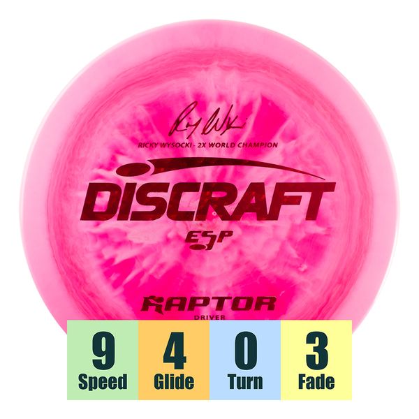 Hovedbilde ESP Raptor - Ricky Wysocki Signature Series