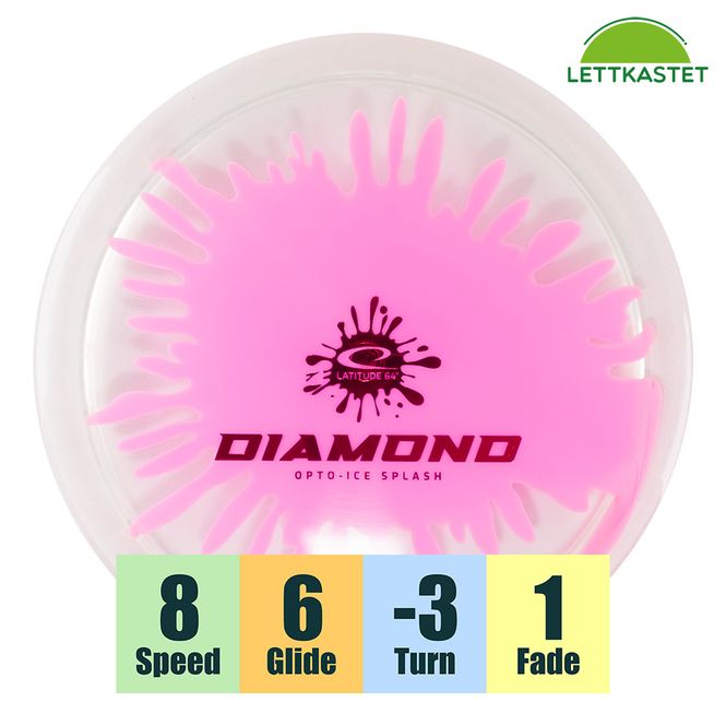 Hovedbilde Opto-Ice Splash Diamond