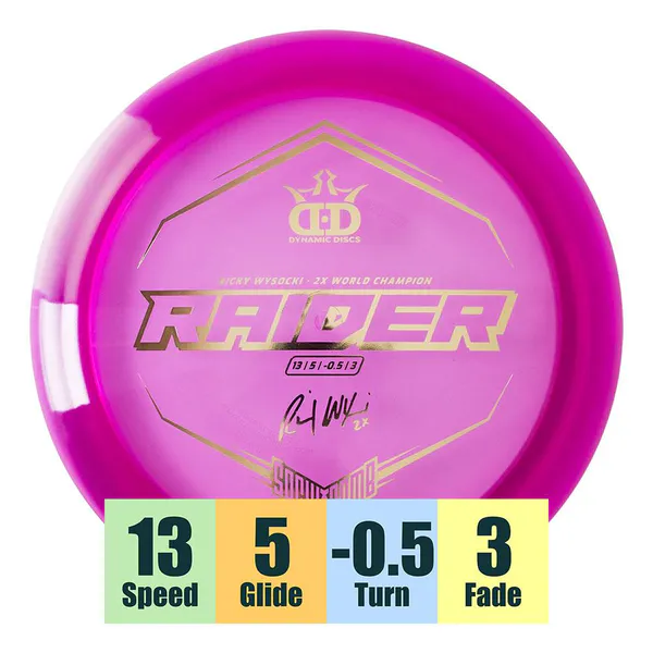 Hovedbilde Lucid Ice Raider - Ricky Wysocki