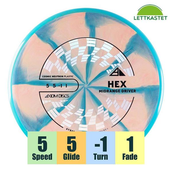 Hovedbilde Cosmic Neutron Hex