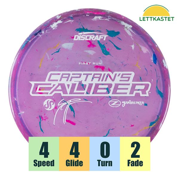 Hovedbilde Z Jawbreaker Captains Caliber - Seppo Paju