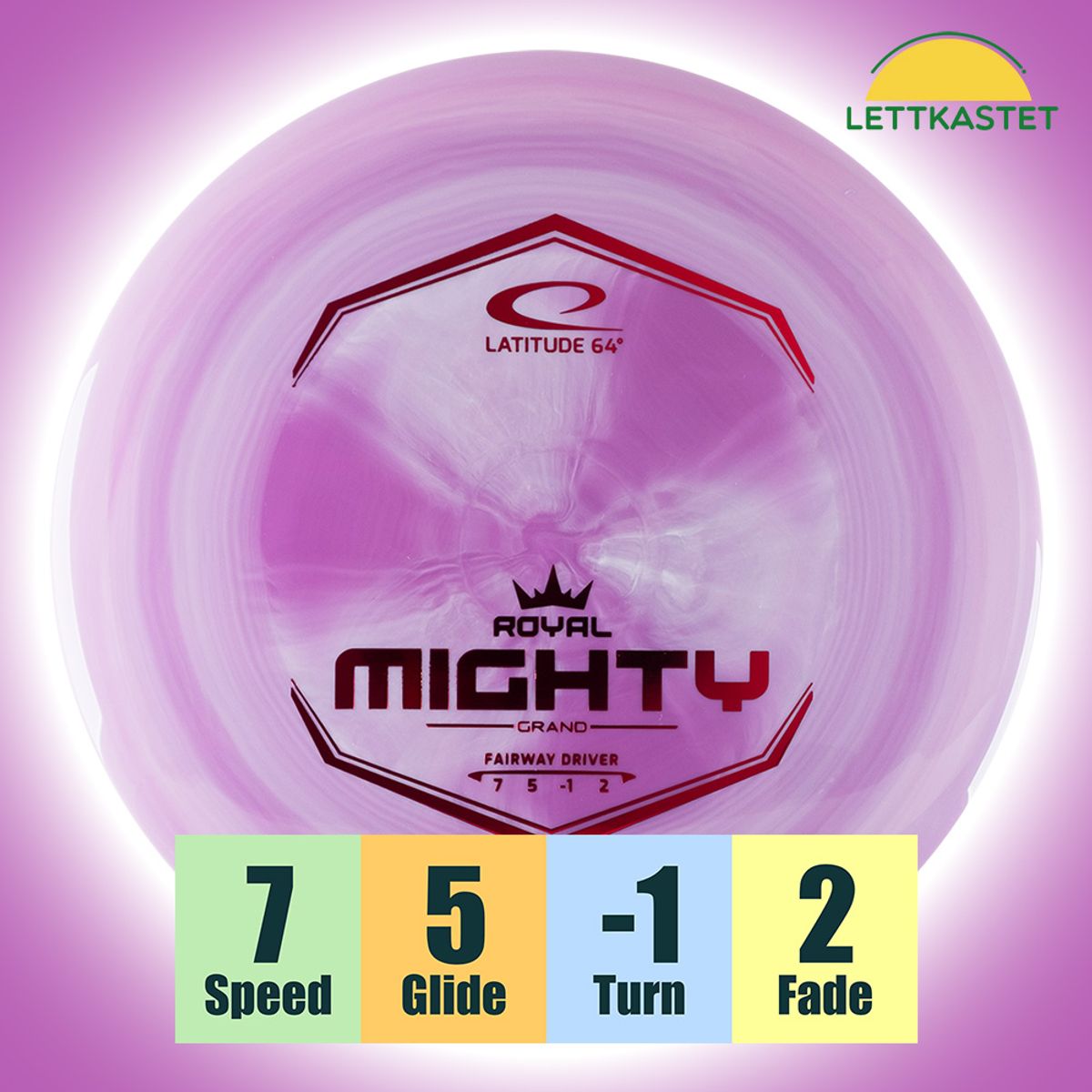 Grand Mighty