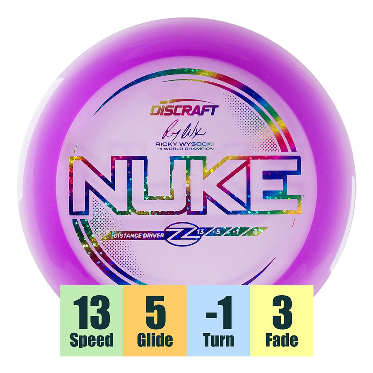 Z Line Nuke - Ricky Wysocki 2x World Champion