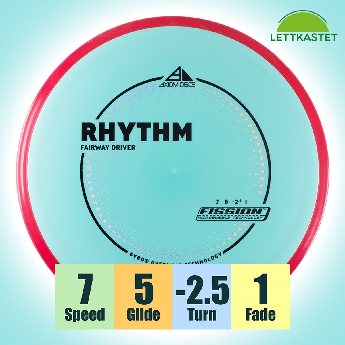 Fission Rhythm