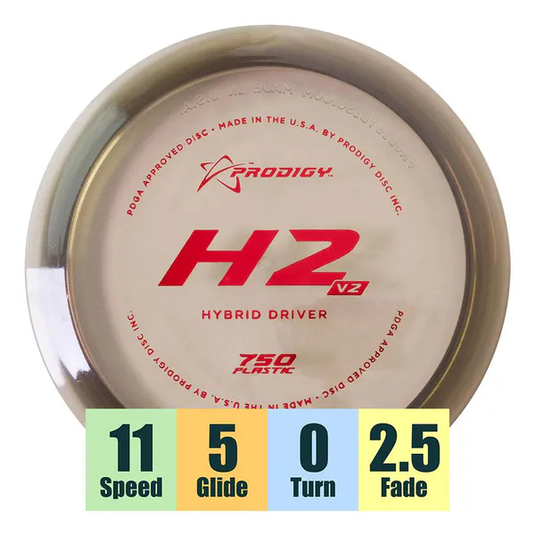 Hovedbilde 750 Plastic H2v2