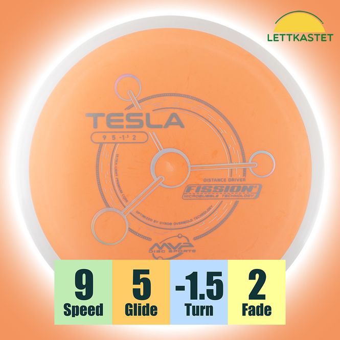 Hovedbilde Fission Tesla