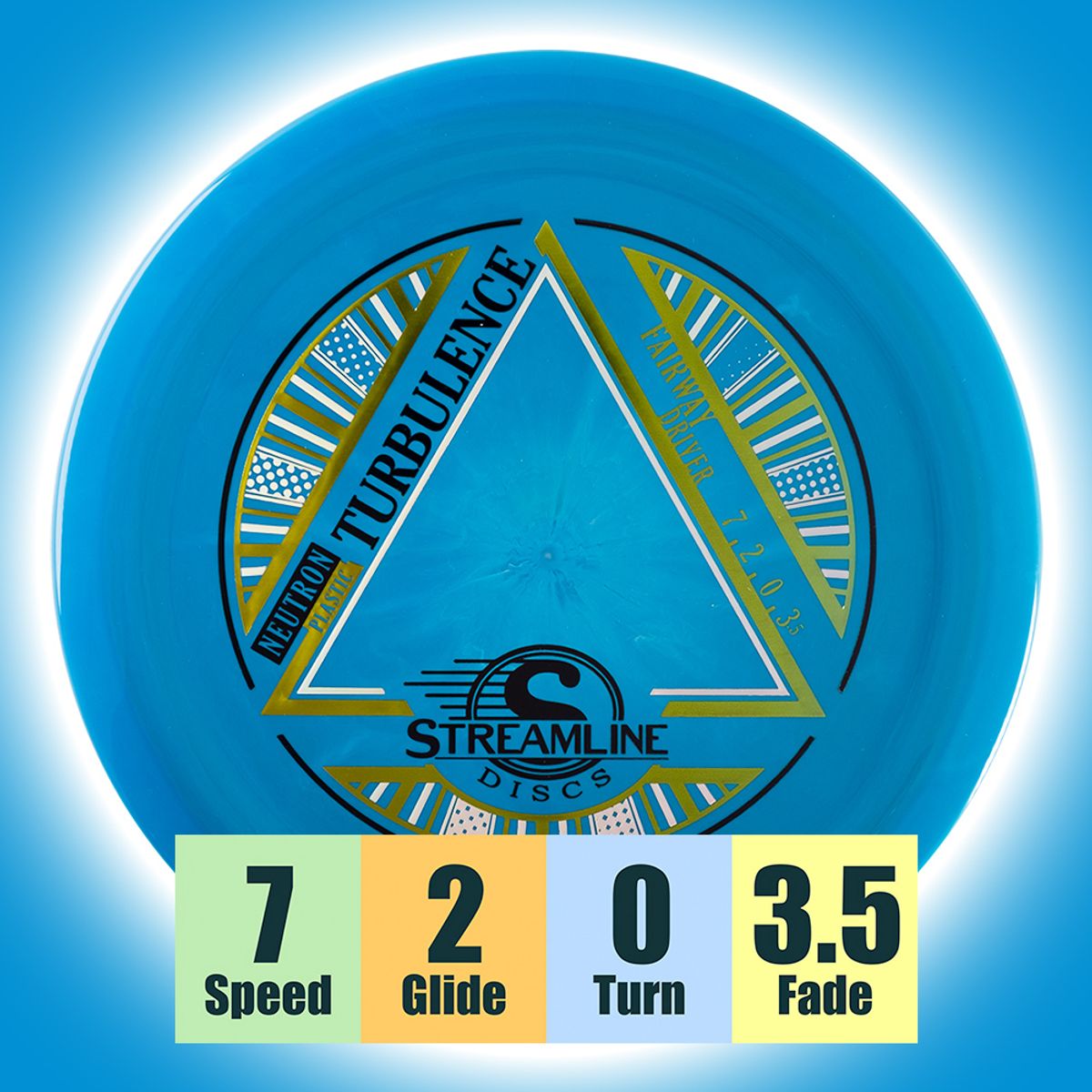 Neutron Turbulence