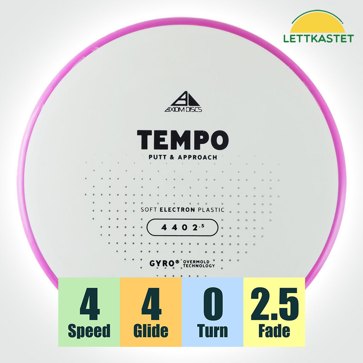 Electron Soft Tempo