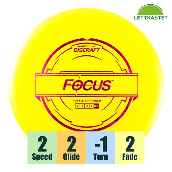 Hovedbilde Hard Blend Focus