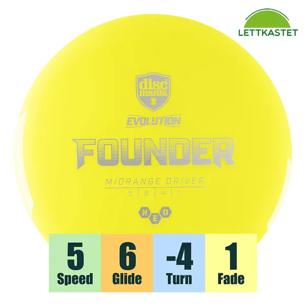 Hovedbilde Neo Founder