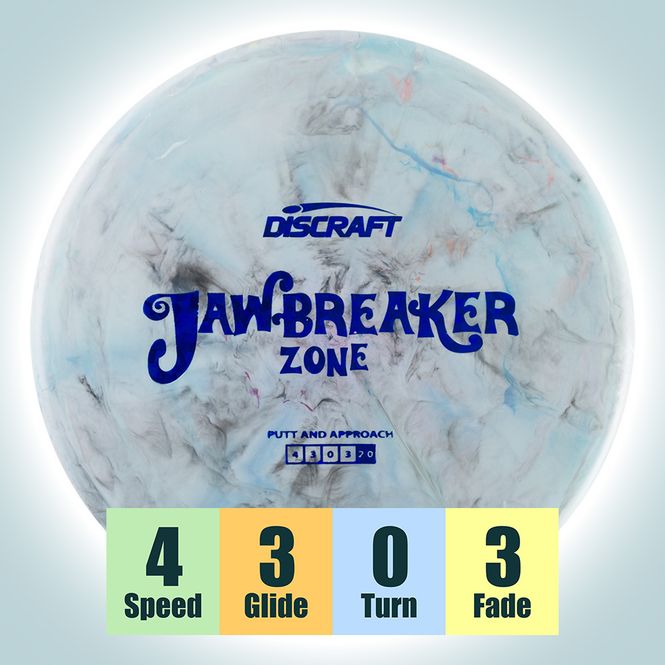 Hovedbilde Jawbreaker Zone