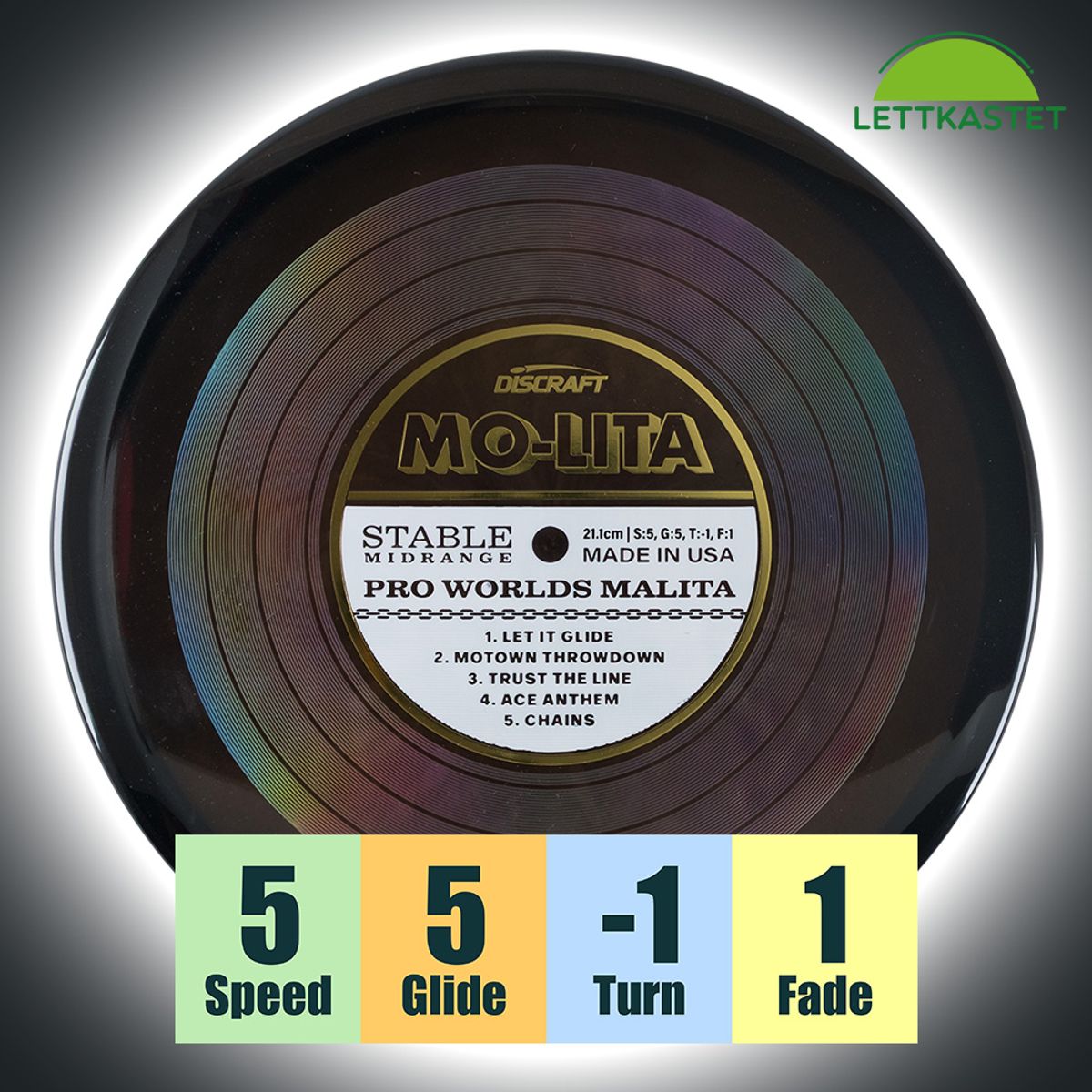 Z Line Malita Midrange - Krokhol DGS - Krokhol Disc Golf Shop