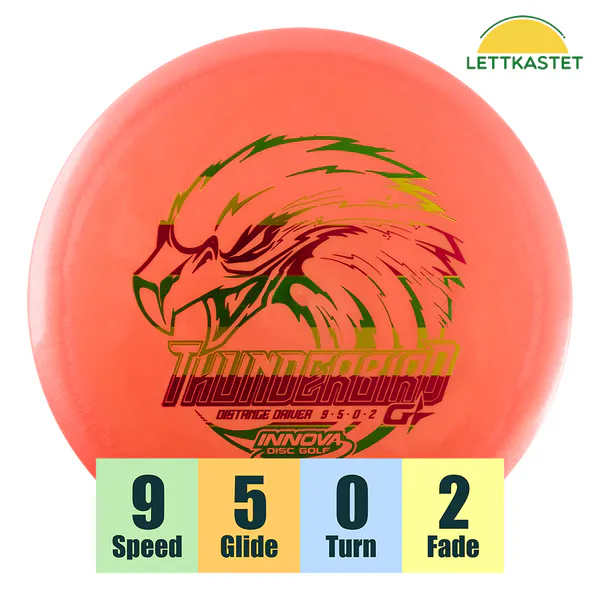 Hovedbilde G-Star Thunderbird