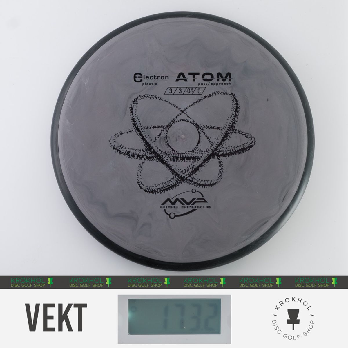 Electron Atom