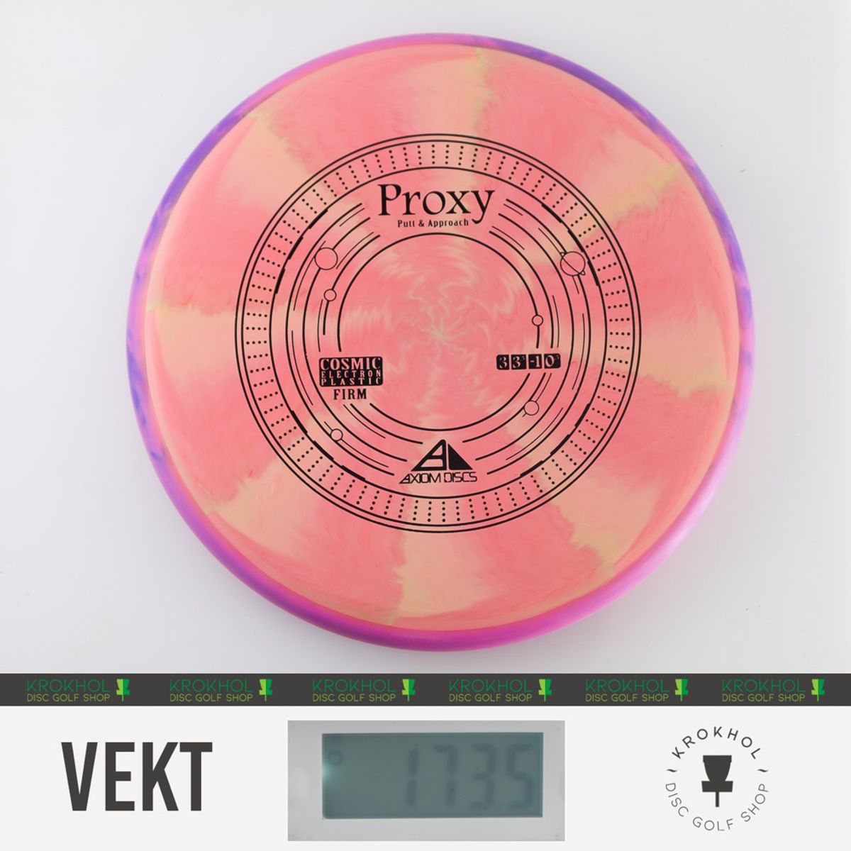 Cosmic Electron Firm Proxy