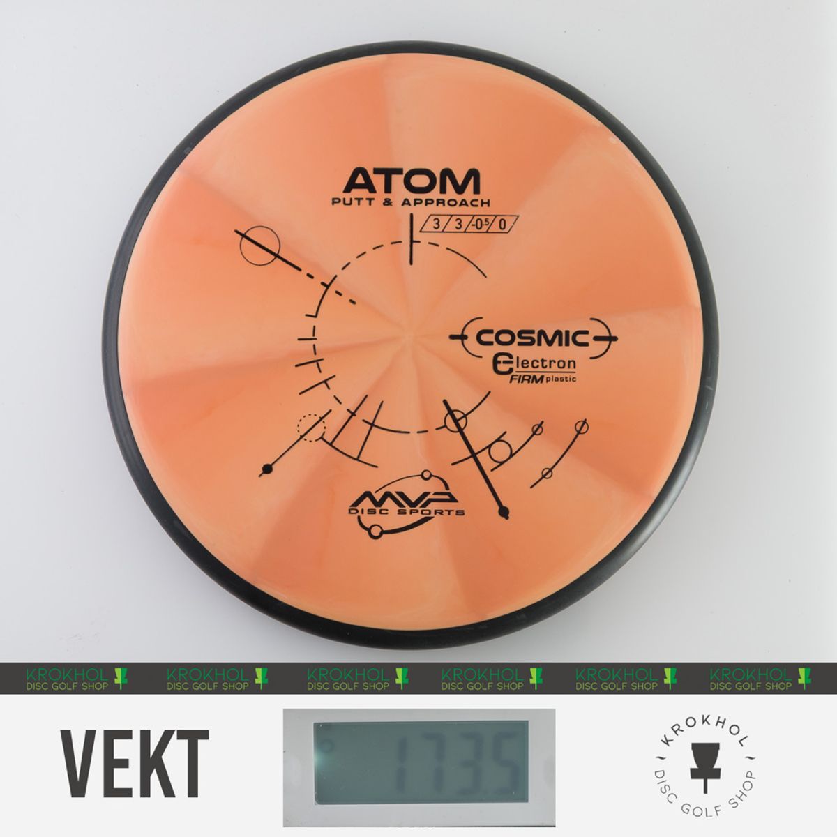 Cosmic Electron Firm Atom