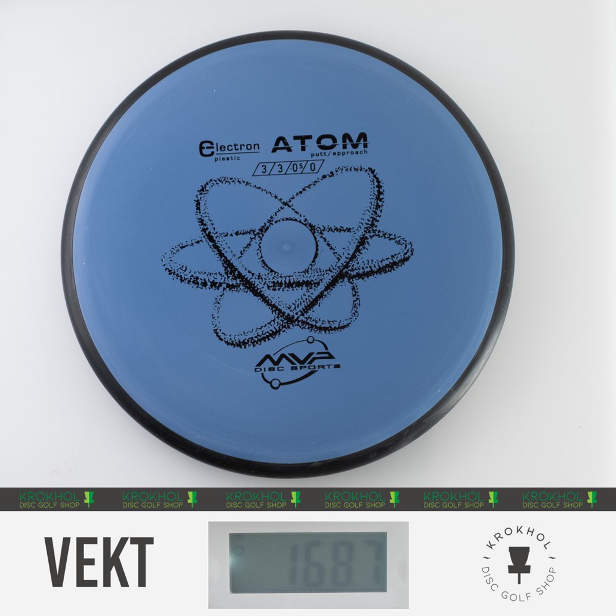 Electron Atom