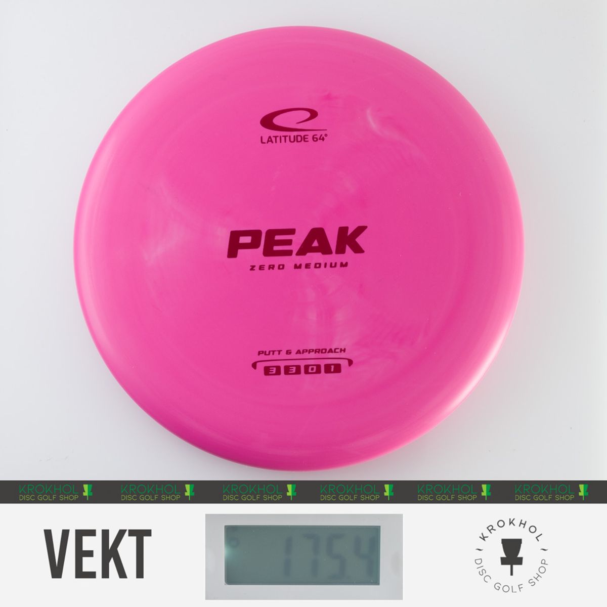 Zero Medium Peak