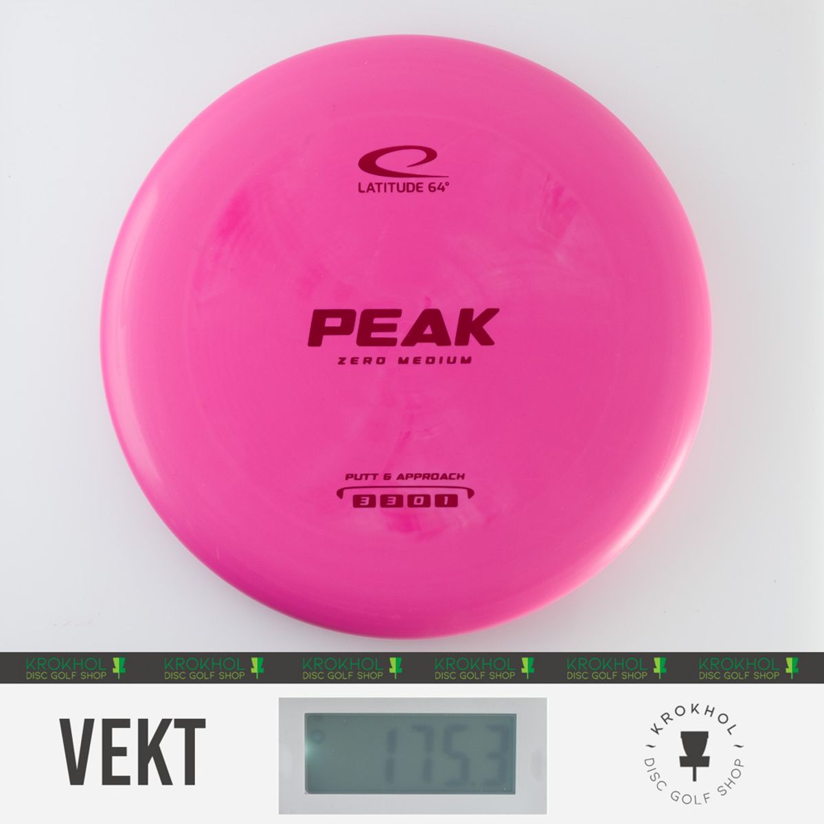 Zero Medium Peak
