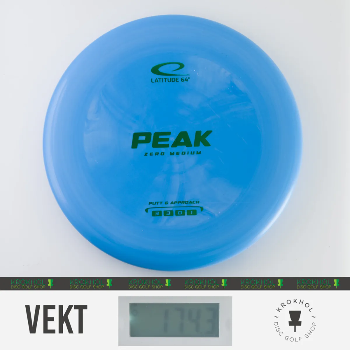 Zero Medium Peak