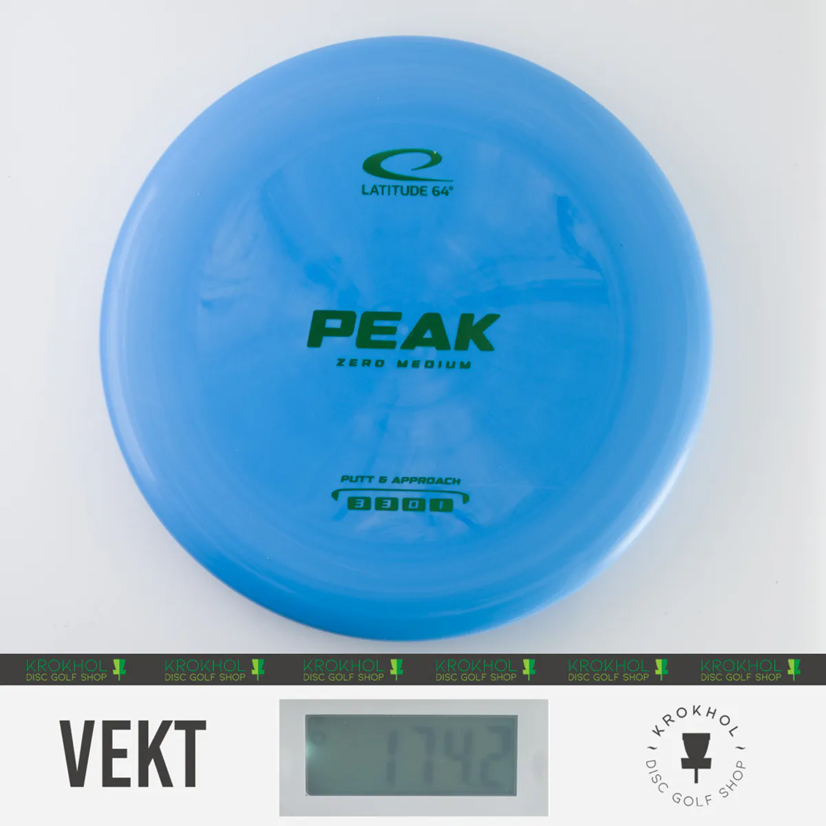 Zero Medium Peak