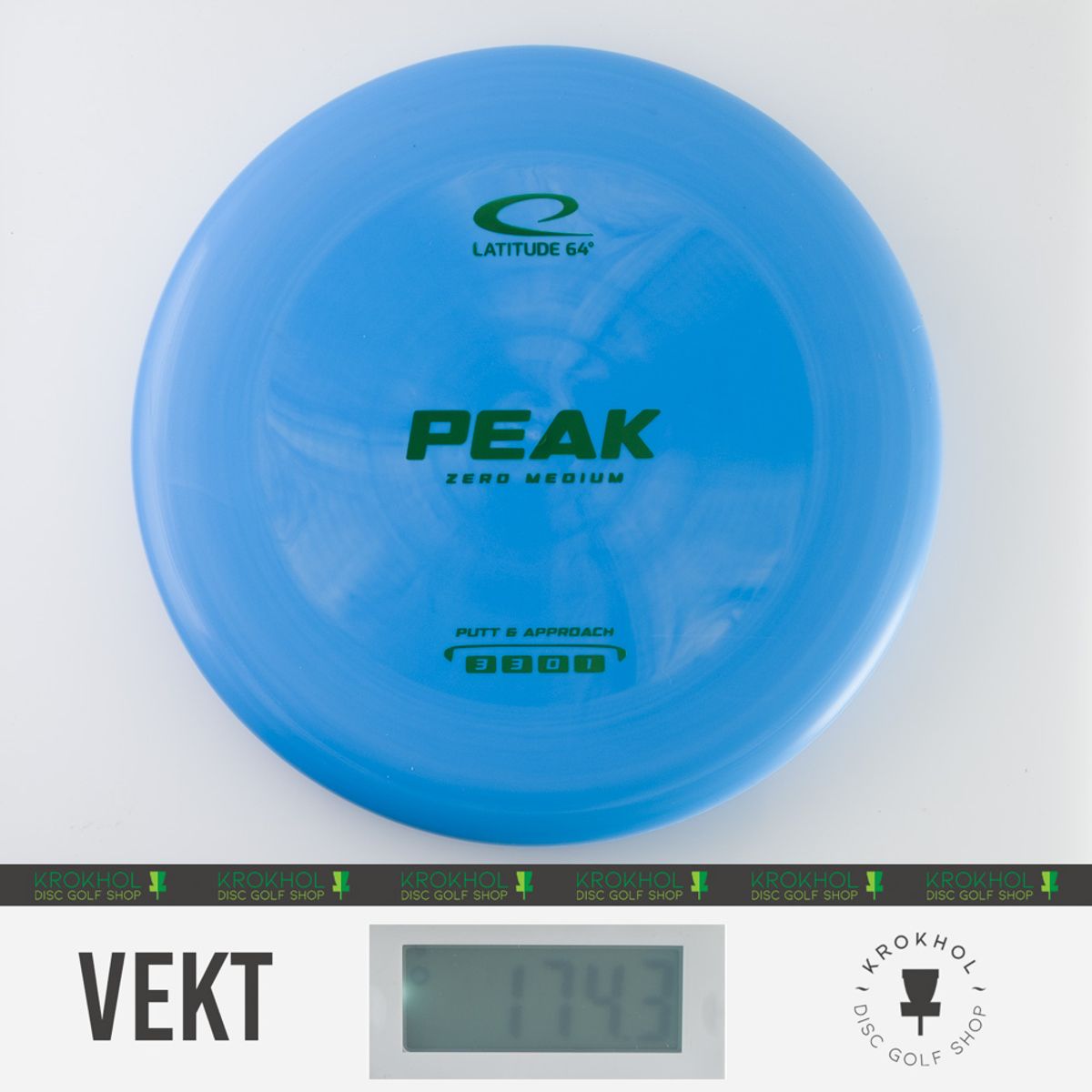 Zero Medium Peak