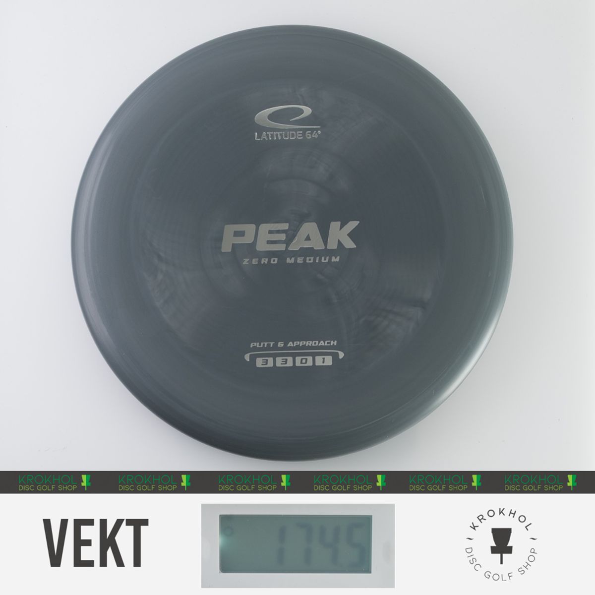 Zero Medium Peak