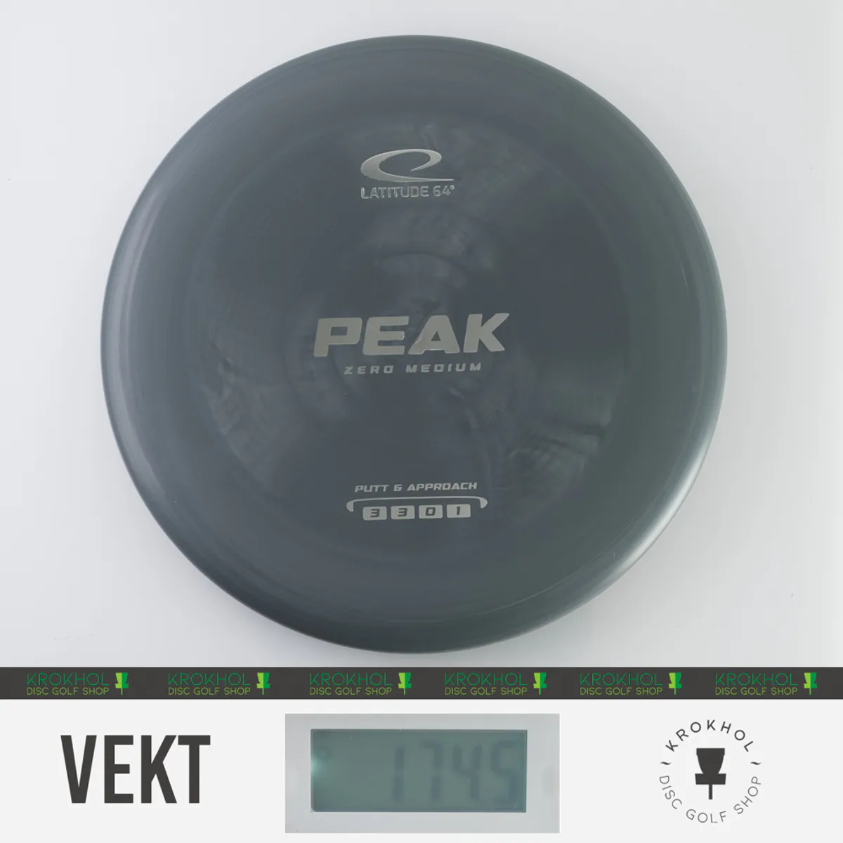 Zero Medium Peak