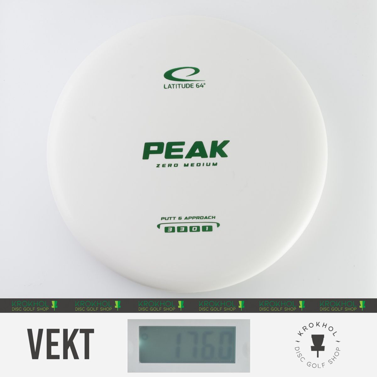 Zero Medium Peak