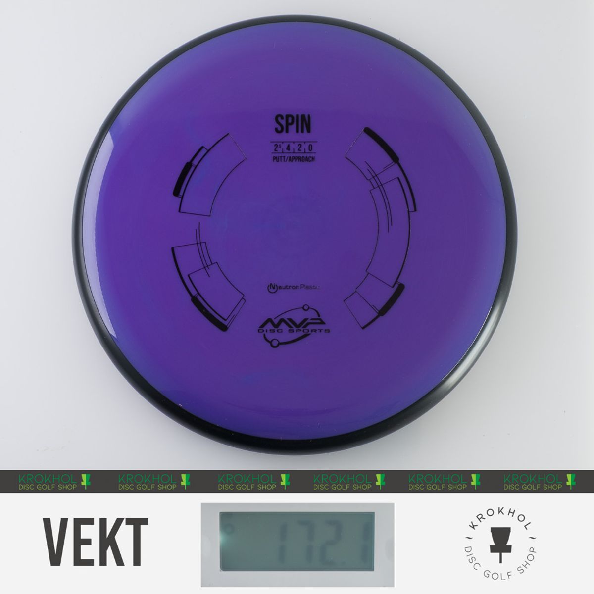 Neutron Spin - Classic