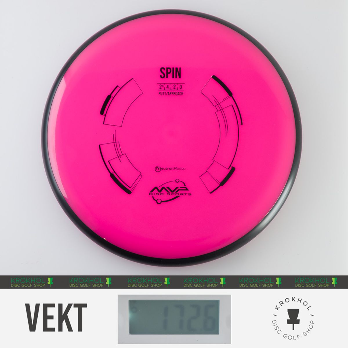 Neutron Spin - Classic