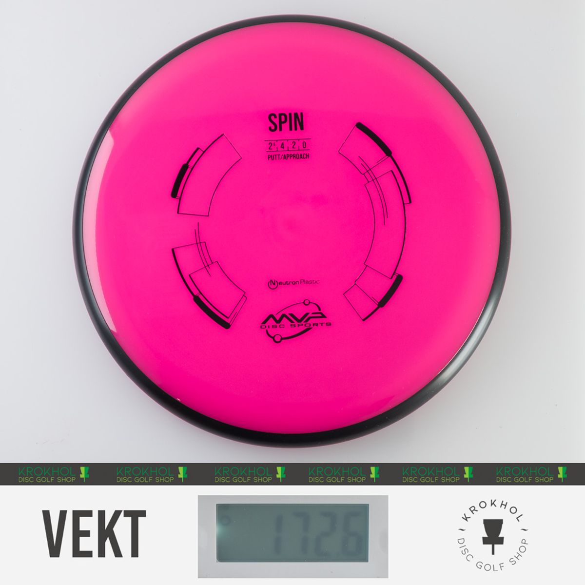 Neutron Spin - Classic