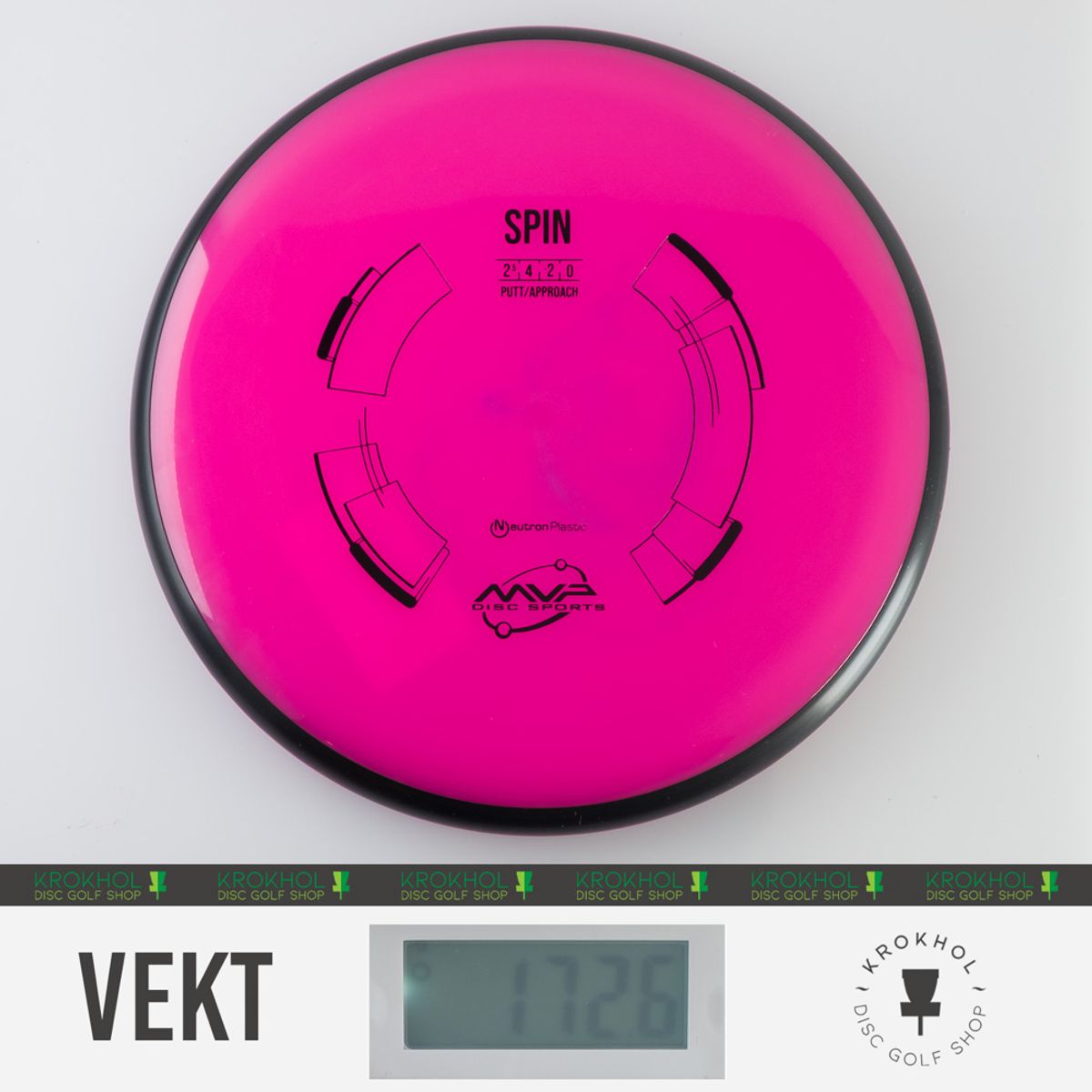 Neutron Spin - Classic