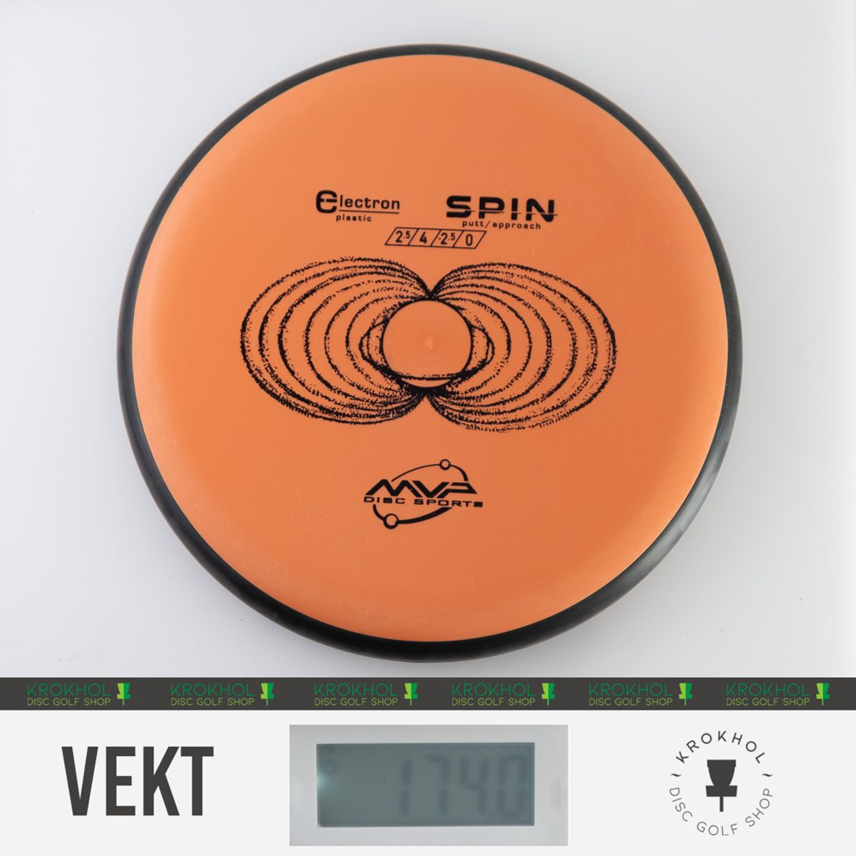 Electron Spin - Classic