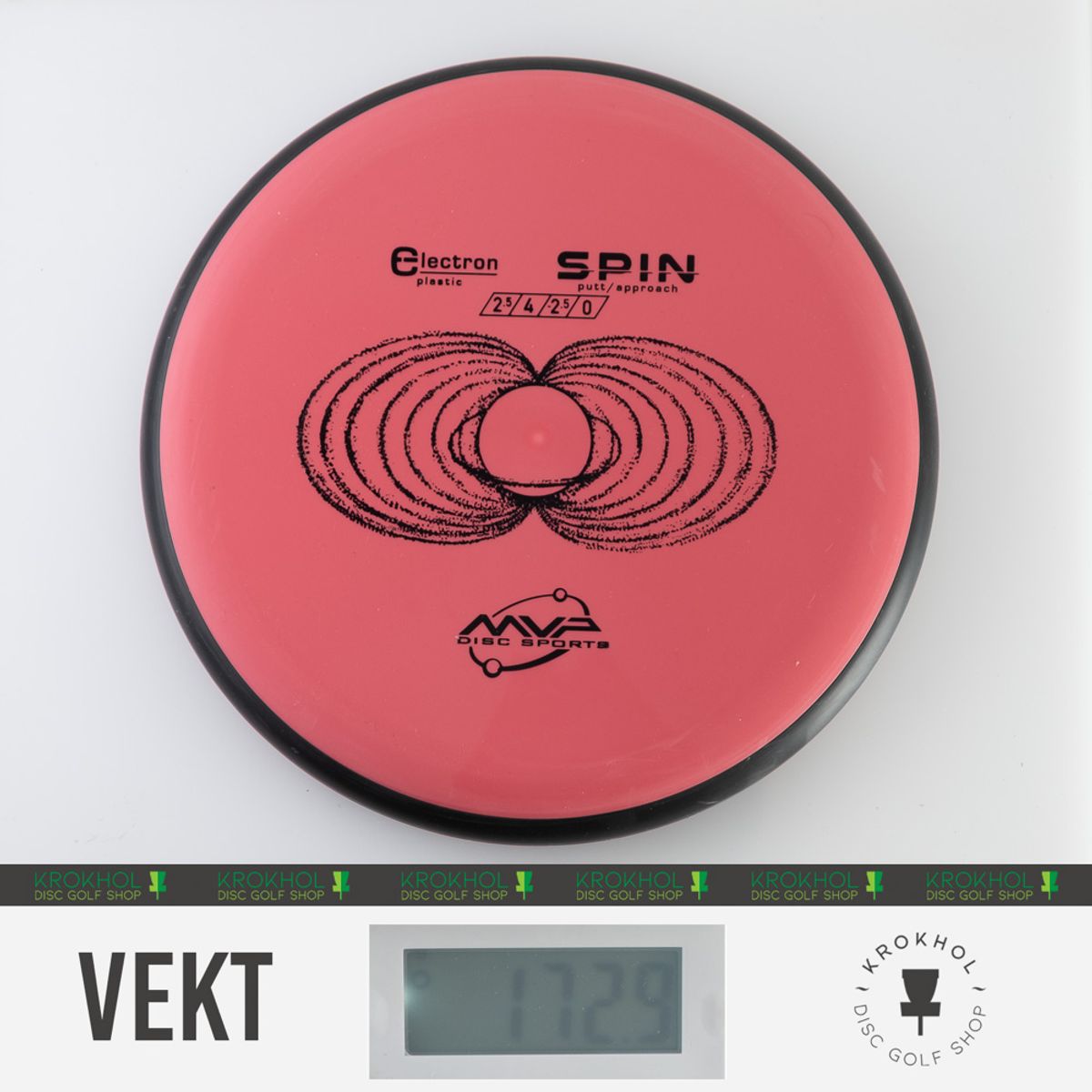 Electron Spin - Classic